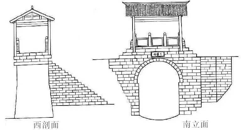 夢回三峽，秭歸古建筑
