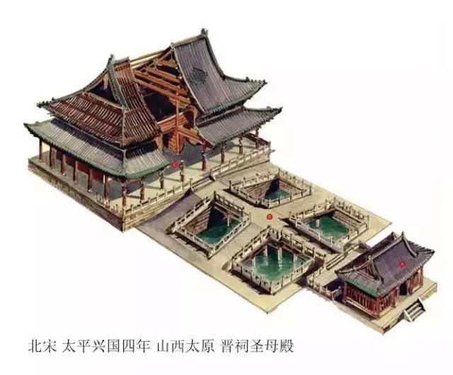 精辟的中國(guó)古建筑內(nèi)部結(jié)構(gòu)圖，值得收藏！