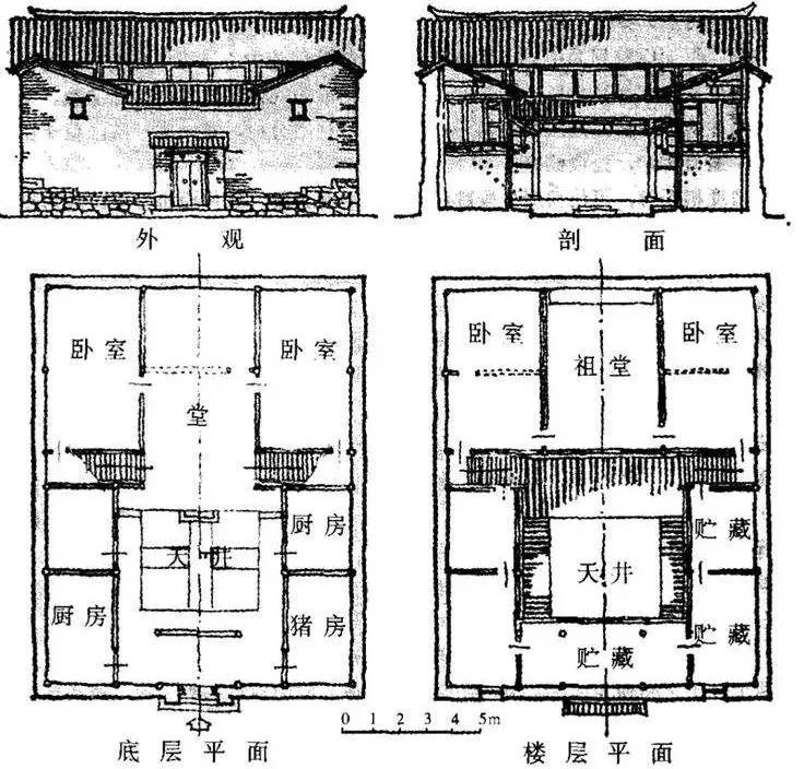 淺析徽派建筑：獨(dú)一無(wú)二氣息的中國(guó)古建筑！