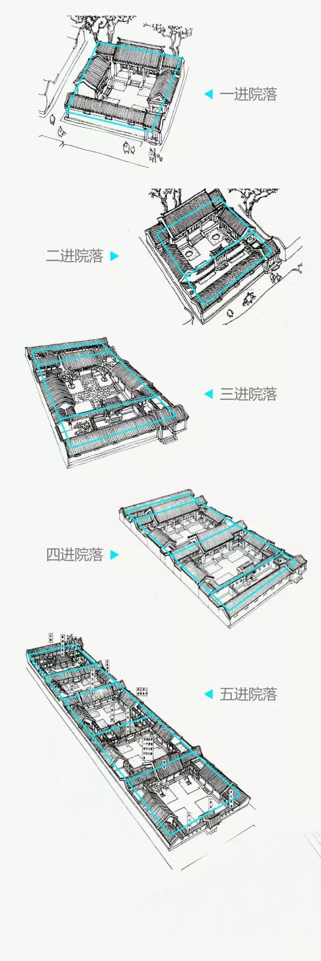 古老的新中式建筑，不一樣的中國四合院味道！