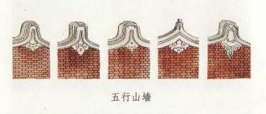 中國古建筑·古建筑屋頂設(shè)計介紹