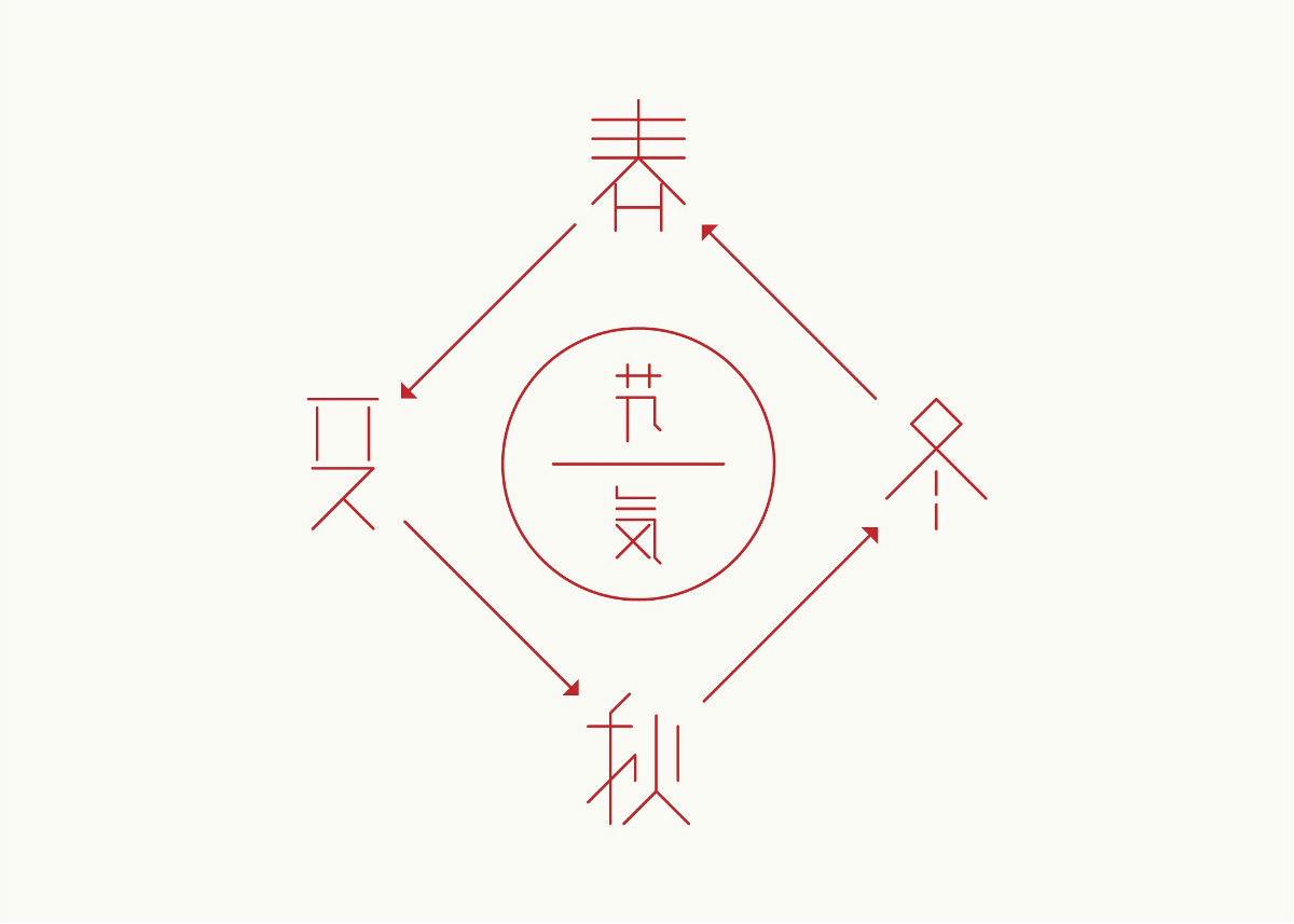 24節(jié)氣字體設(shè)計(jì)，簡約黑白藝術(shù)字體設(shè)計(jì)