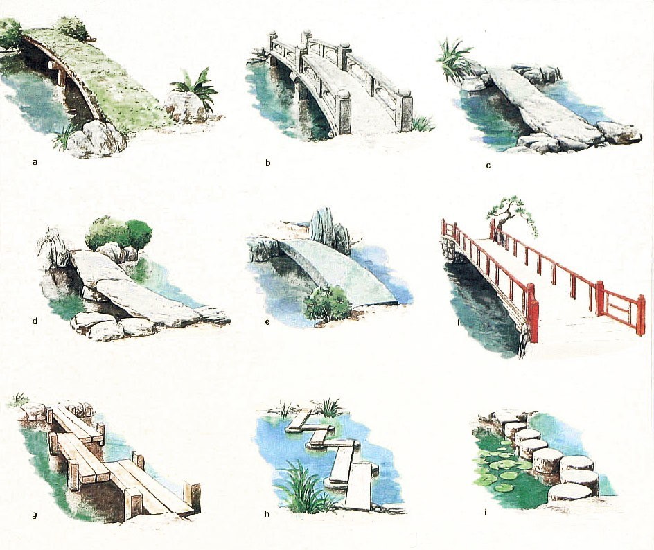 園林景觀:日本古典園林藝術(shù)淺析