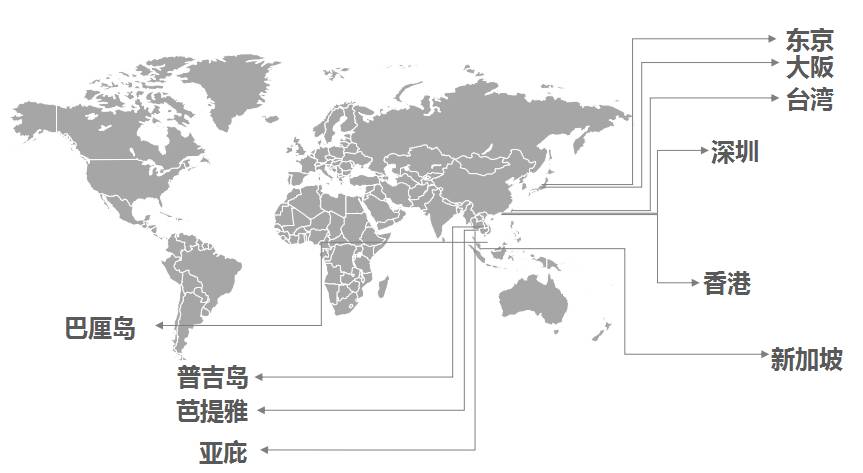 普吉島·寓薦，曬太陽吹海風(fēng)過溫暖的海島生活