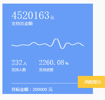 大理洱?！w心，歸心看海煙雨江南