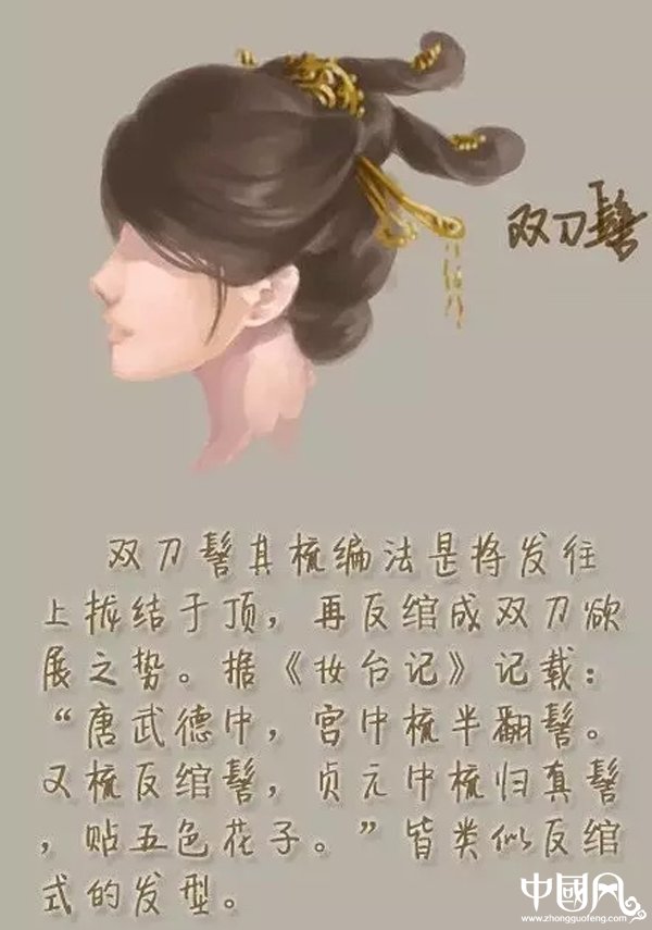 中國風女子古裝發(fā)型參考（八）