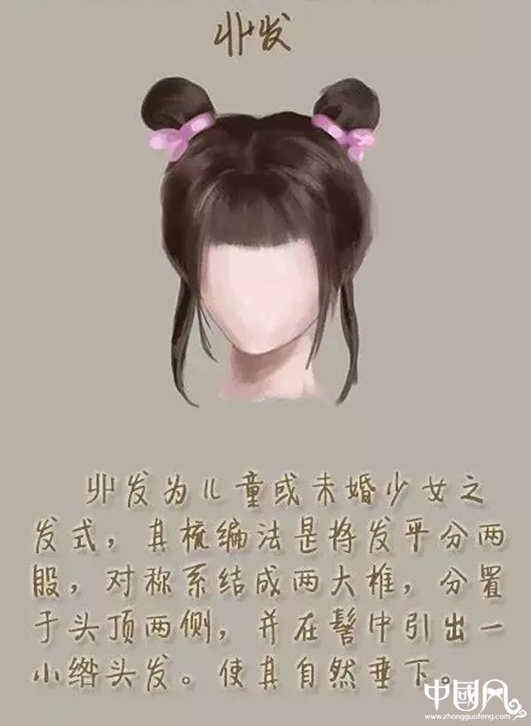 中國風女子古裝發(fā)型參考（二）