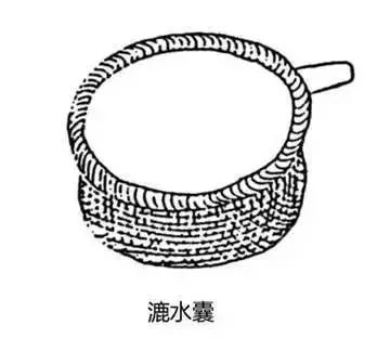 古代茶道二十四器，超全的茶具介紹