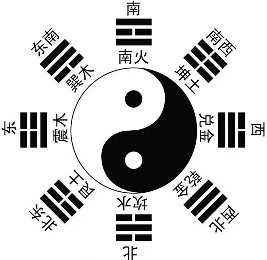 中國傳統(tǒng)文化有那些？100款中國傳統(tǒng)文化