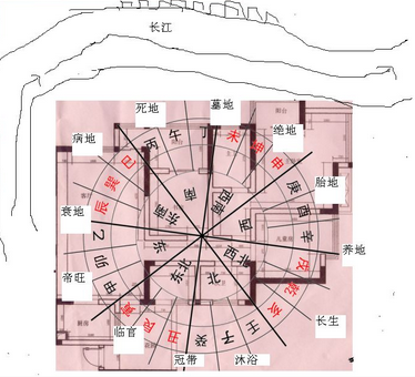 陽(yáng)宅風(fēng)水寶地圖解